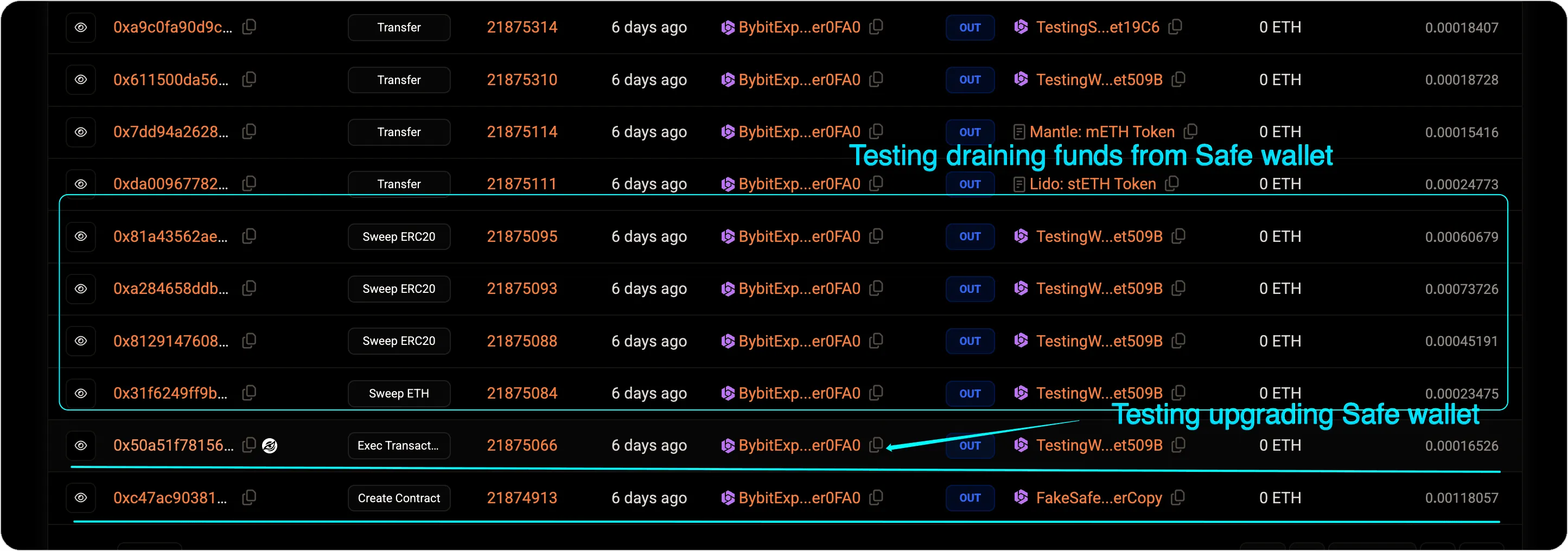 Transactions showing attacker rehearsing